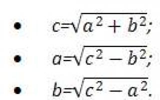 Находим сторону треугольника, если две другие известны тремя способами, формулы