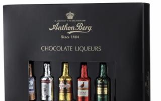 Is there alcohol in liqueur candies?